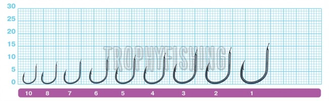 Крючок OWNER C'ultiva 50044 Iseama-RV Крючок OWNER C'ultiva 50044 Iseama-RV