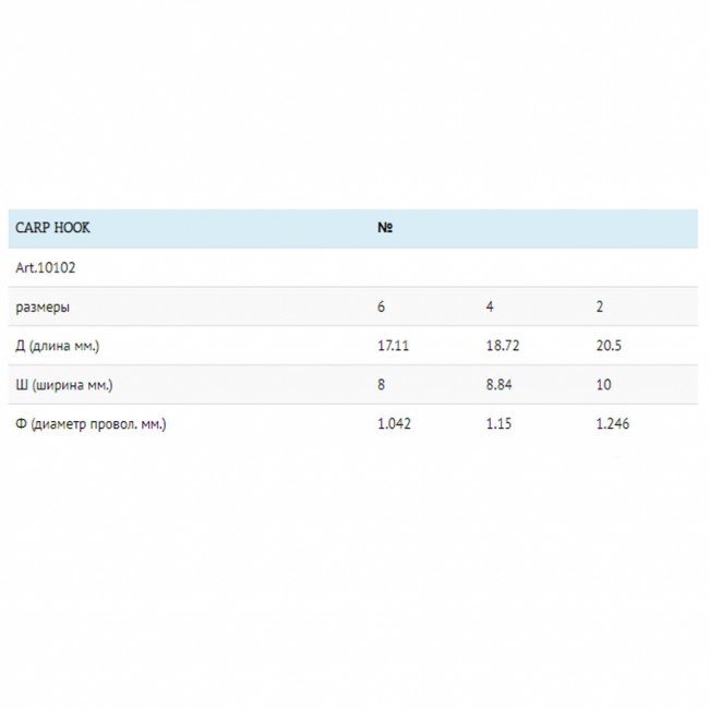 Крючок Fish Season Carp Hook BN