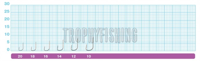 Крючок OWNER C'ultiva 50243 Sirahae