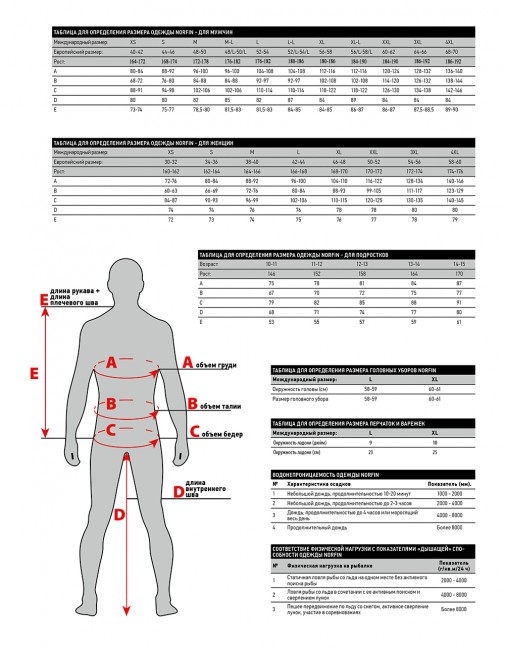 Термобелье Norfin Nord