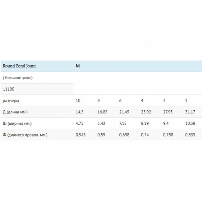 Крючок Fish Season ROUND BENT JOINT с большим ухом