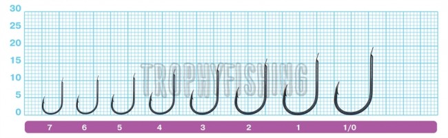 Крючок OWNER C'ultiva 50339 Cut Chinu Крючок OWNER C'ultiva 50339 Cut Chinu
