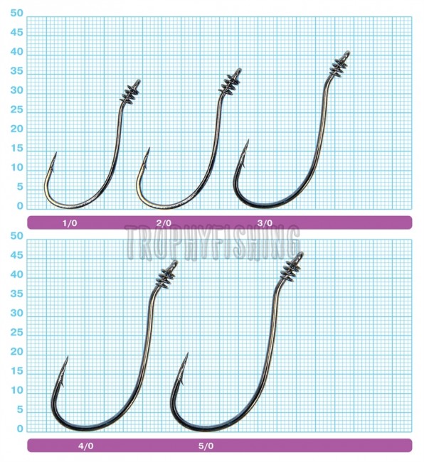Крючок OWNER C'ultiva 5136 Twistlock SOS Крючок OWNER C'ultiva 5136 Twistlock SOS