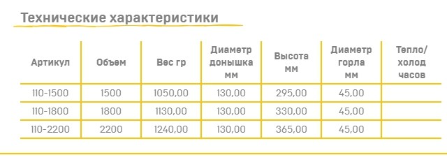 Термос Арктика с узким горлом, классический Термос Арктика с узким горлом, классический