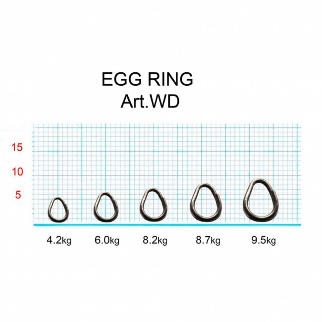 Кольцо Fish Season титановое разжимное