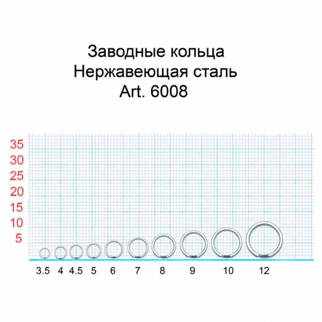 Кольцо заводное Fish Season Split Ring