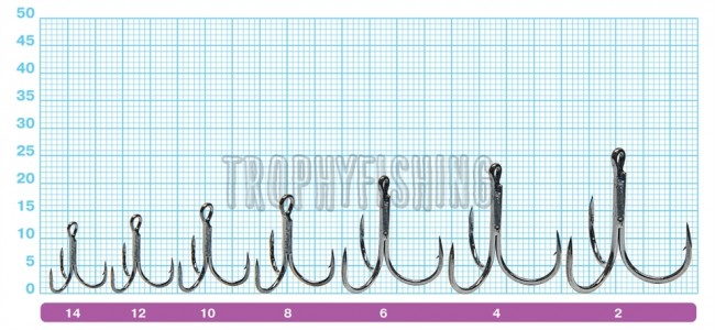 Крючок OWNER C'ultiva 51621 STN-36BC
