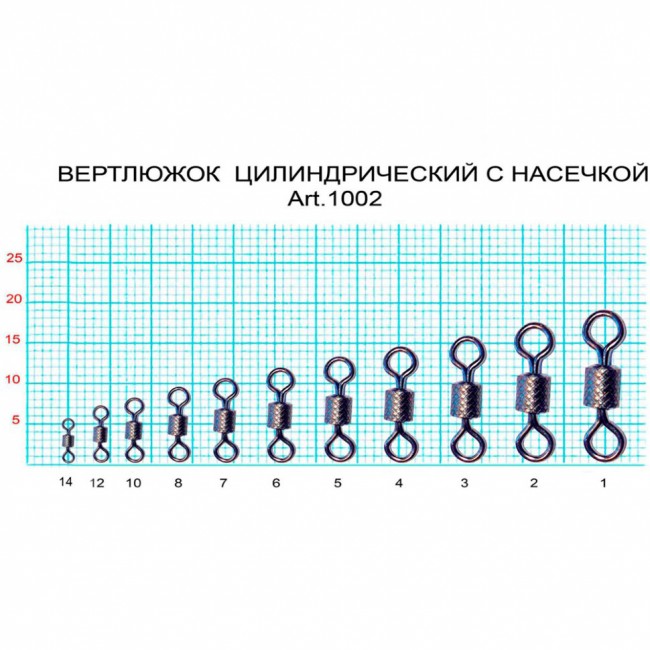 Вертлюжок Fish Season Impressed Swivel цилиндр. с накаткой