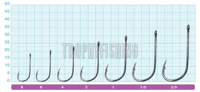 Крючок OWNER C'ultiva 5123 Ebi Baitholder Hook